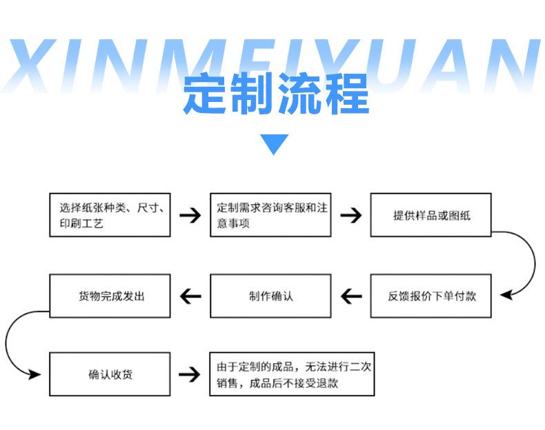 纸箱详情_01_06