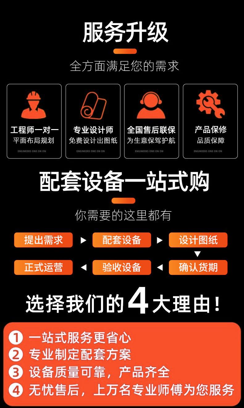 烘焙后厨配套方案_01