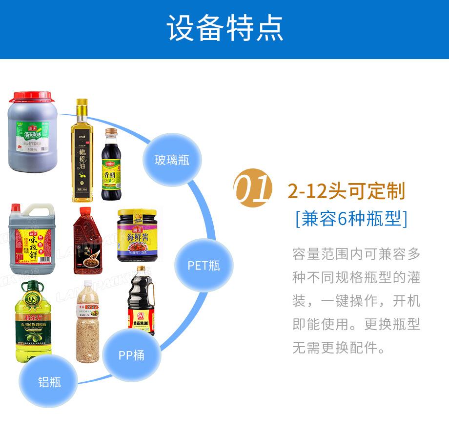 耗油灌装线详情页_06.jpg