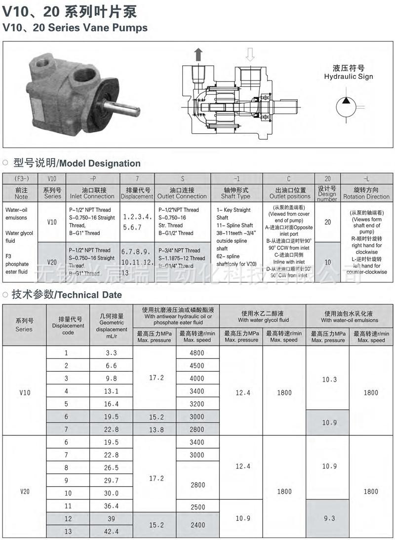 V10、V20系列叶片泵-10.jpg