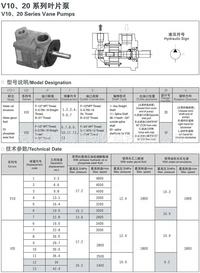 V10、V20系列叶片泵-10.jpg