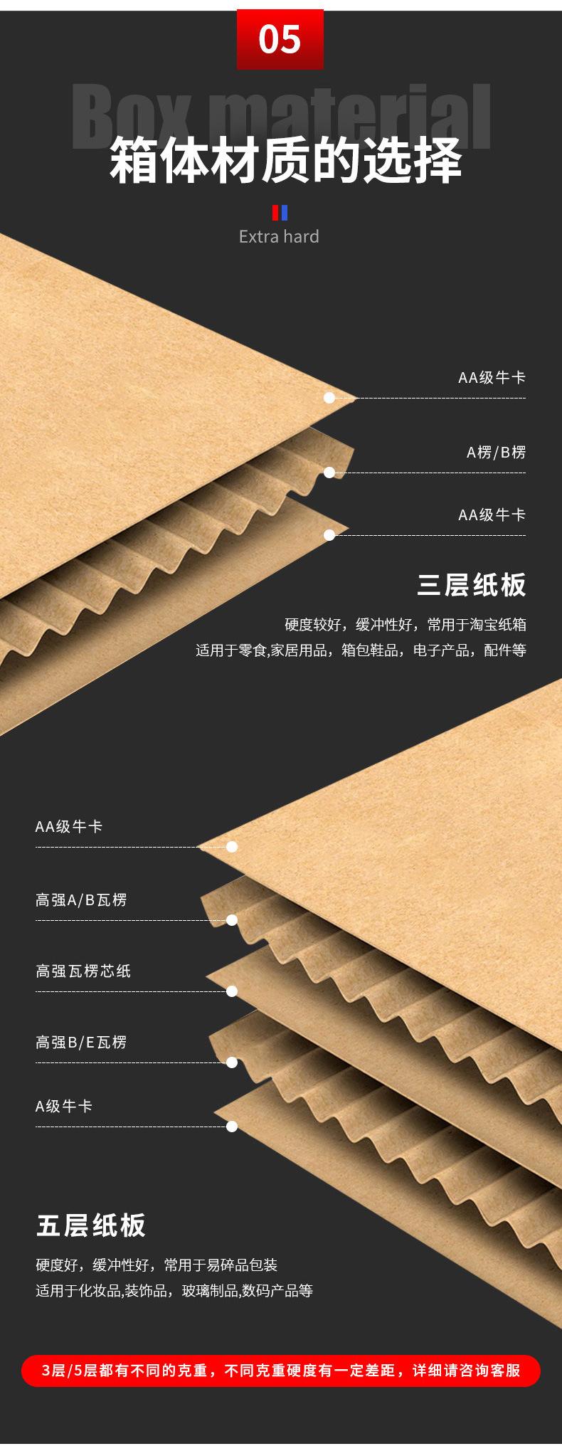搬家纸箱