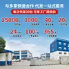 Balanza electrónica comercial recargable transfronteriza, báscula de peso corporal mini, báscula de pesaje para el hogar, fábrica mayorista