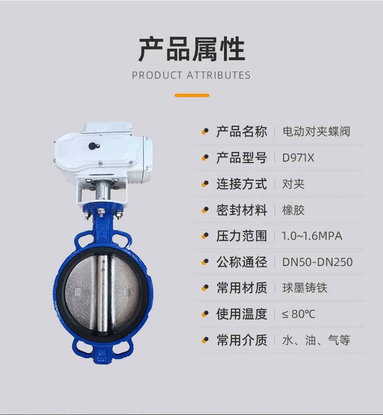 电动对夹蝶阀远进 (4).gif