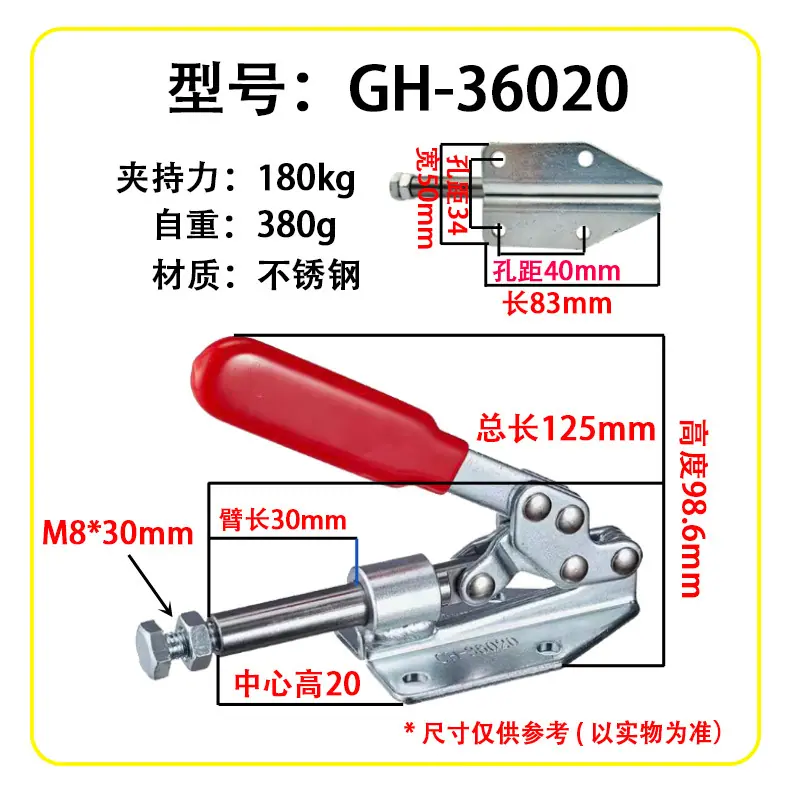 GH-36020