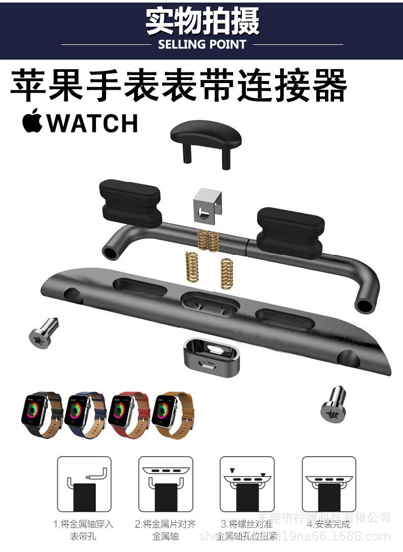 经典连接器