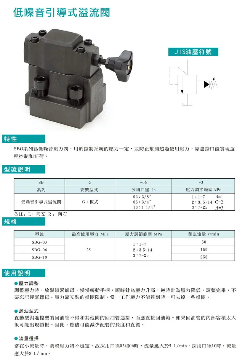 3-SBG_ct低噪音引導式溢流閥-1.jpg