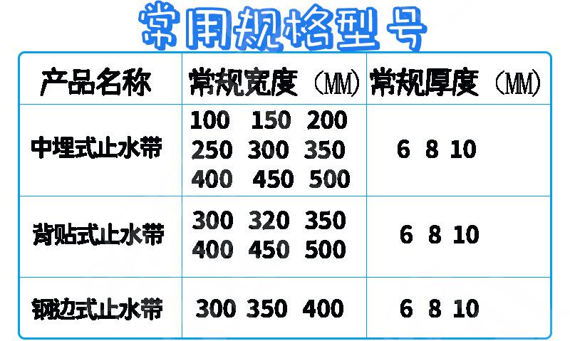 止水带_03