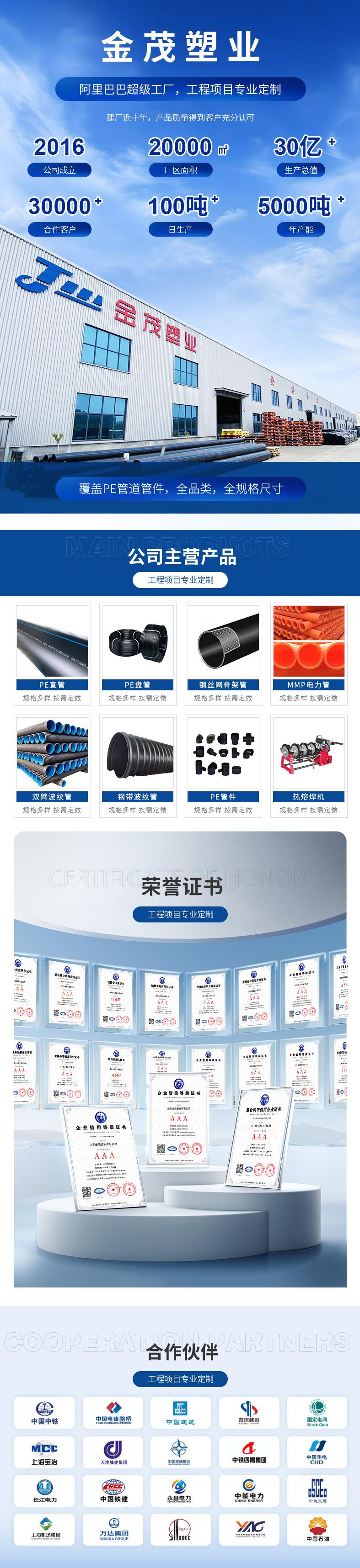 产品详情-荣誉证书-合作伙伴