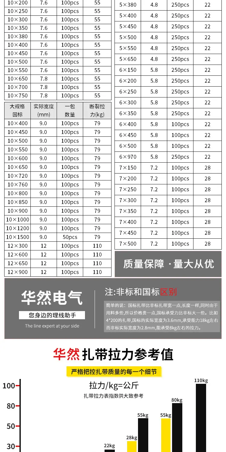 自锁式扎带.jpg