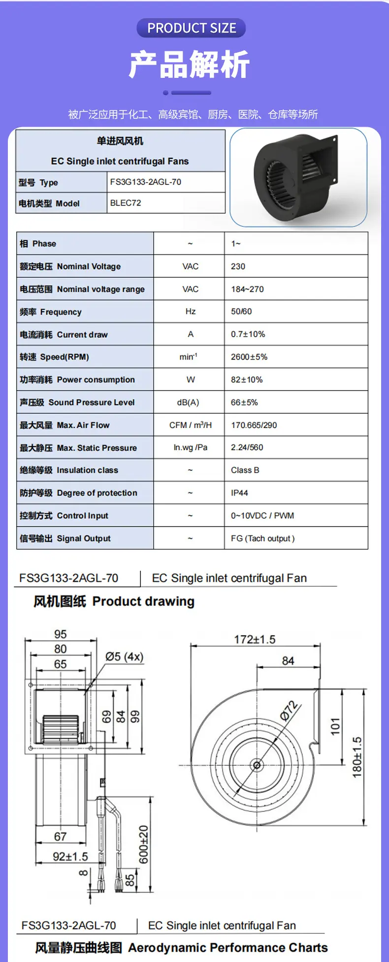 60EC离心 风机