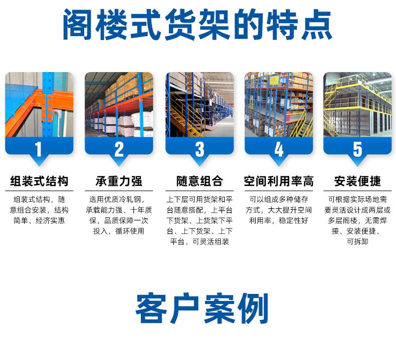 阁楼货架详情页_04.jpg