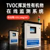 Sistema de Alarme de Monitoramento Online de Compostos Orgânicos Voláteis (COVs) Sensor PID Monitoramento de COVs de Tinta