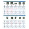 Medidor Electrónico de Temperatura y Humedad para Interiores, Mini Higrómetro Magnético, Termómetro Digital para Ambientes Secos y Húmedos, Habitaciones de Bebé y Terrarios