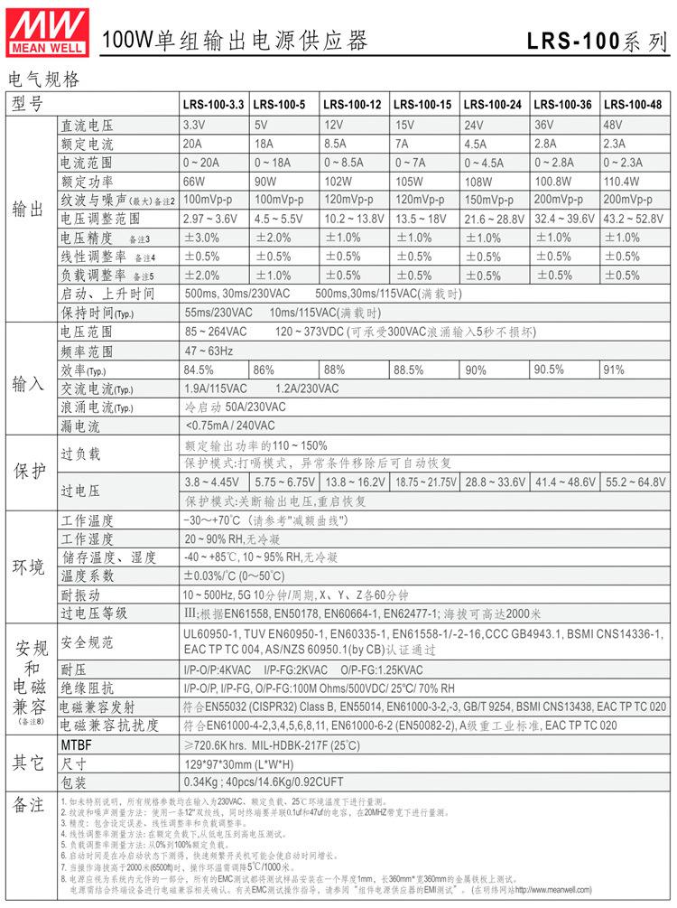 LRS-100-12-15-36-48_12.jpg