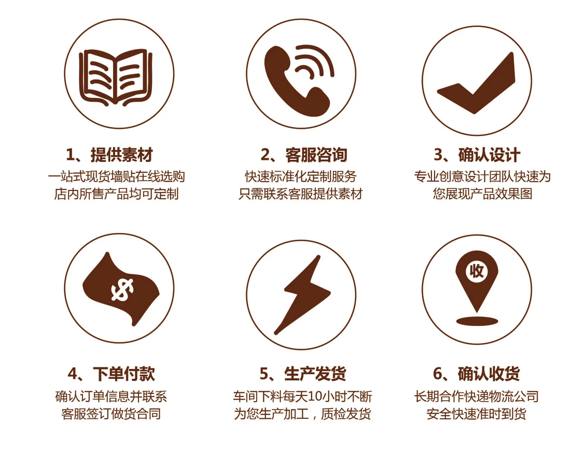 通用详情上改-01_05.jpg