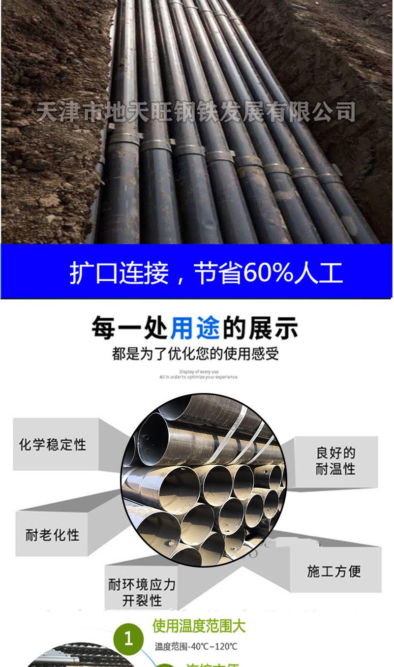 涂塑钢管埋地电缆保护管_04.jpg