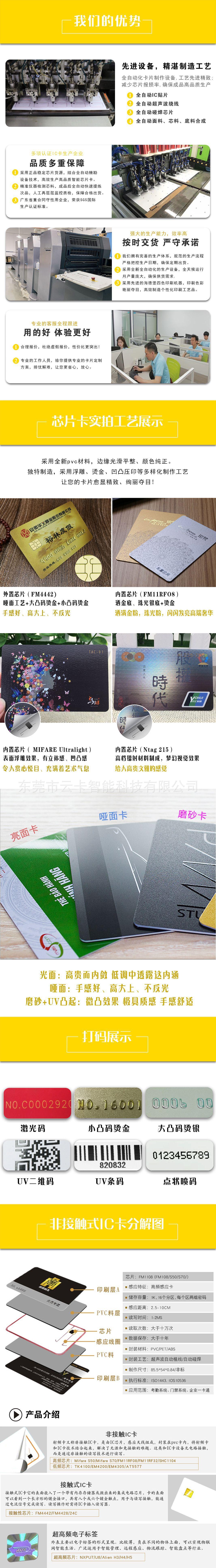 IC卡详情页-1
