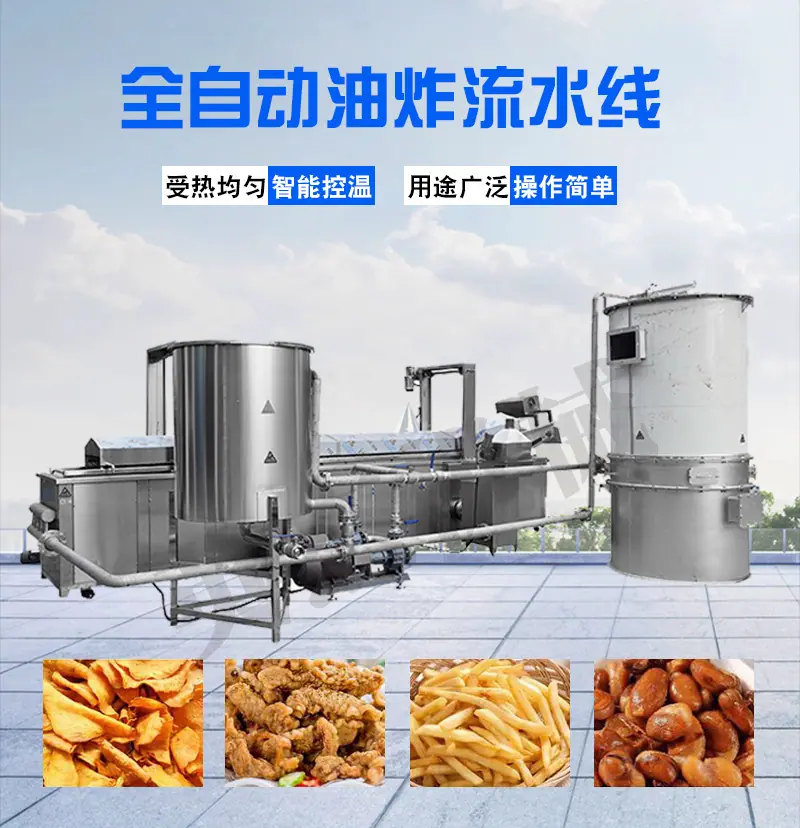 111全自动油炸流水线详情页切片_01.jpg