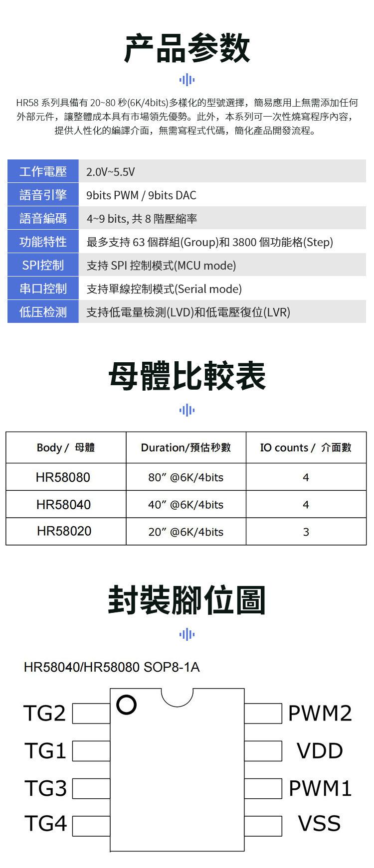 HR58040