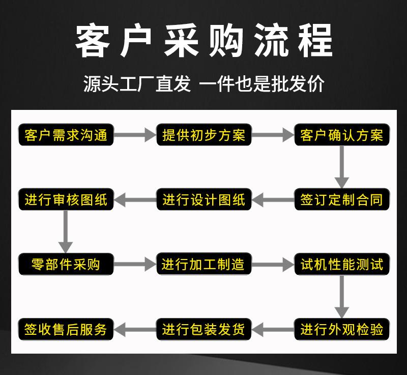 详情页-7