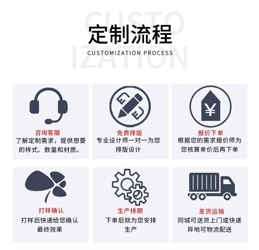 定制流程