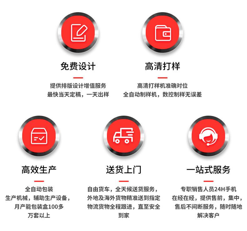 数码3C包装详情页_14