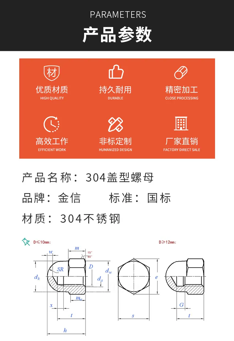304盖型螺母详情_04.jpg