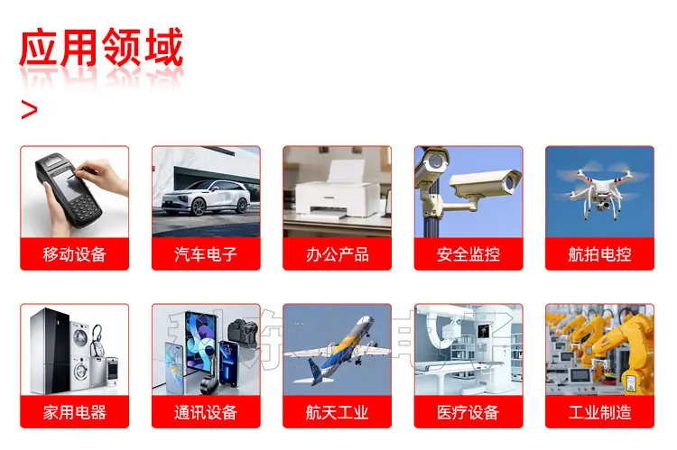 5科东微应用领域.jpg
