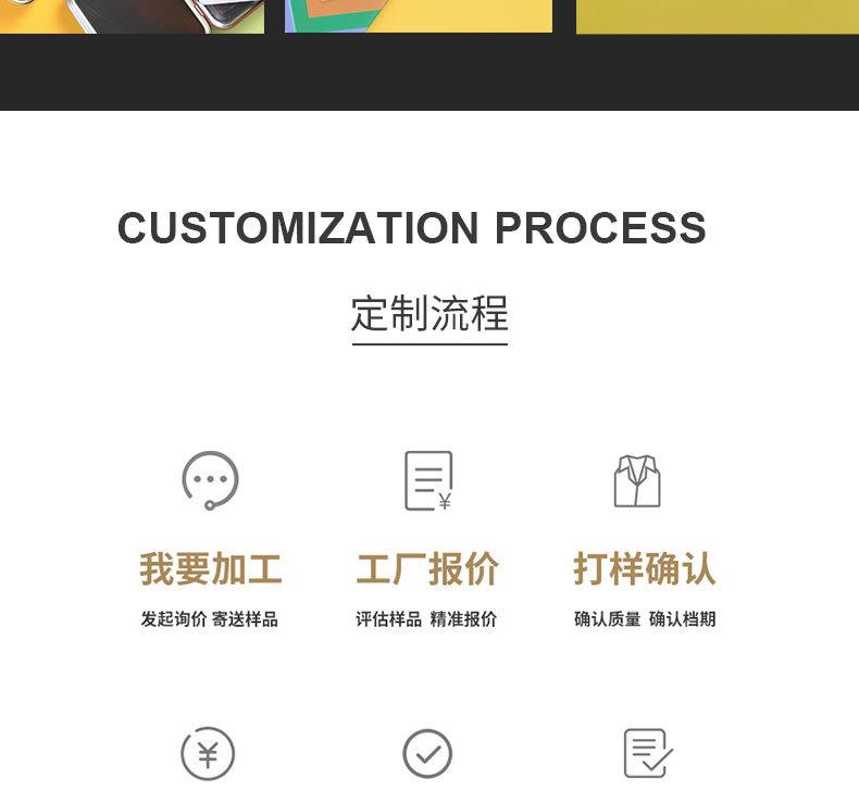 马口铁盒