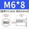 Tornillo Prisionero Remachador para Agujero Ciego/Tuerca Remache Prisionera Hexagonal de Acero al Carbono/Tornillo Prisionero Remachador BSO-M2M4M5M6M8