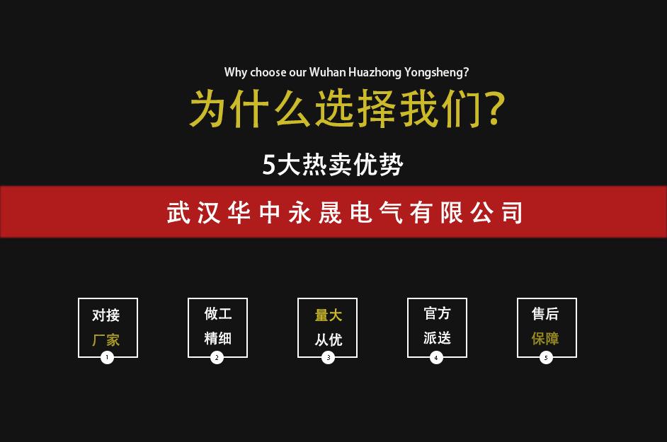 详情页