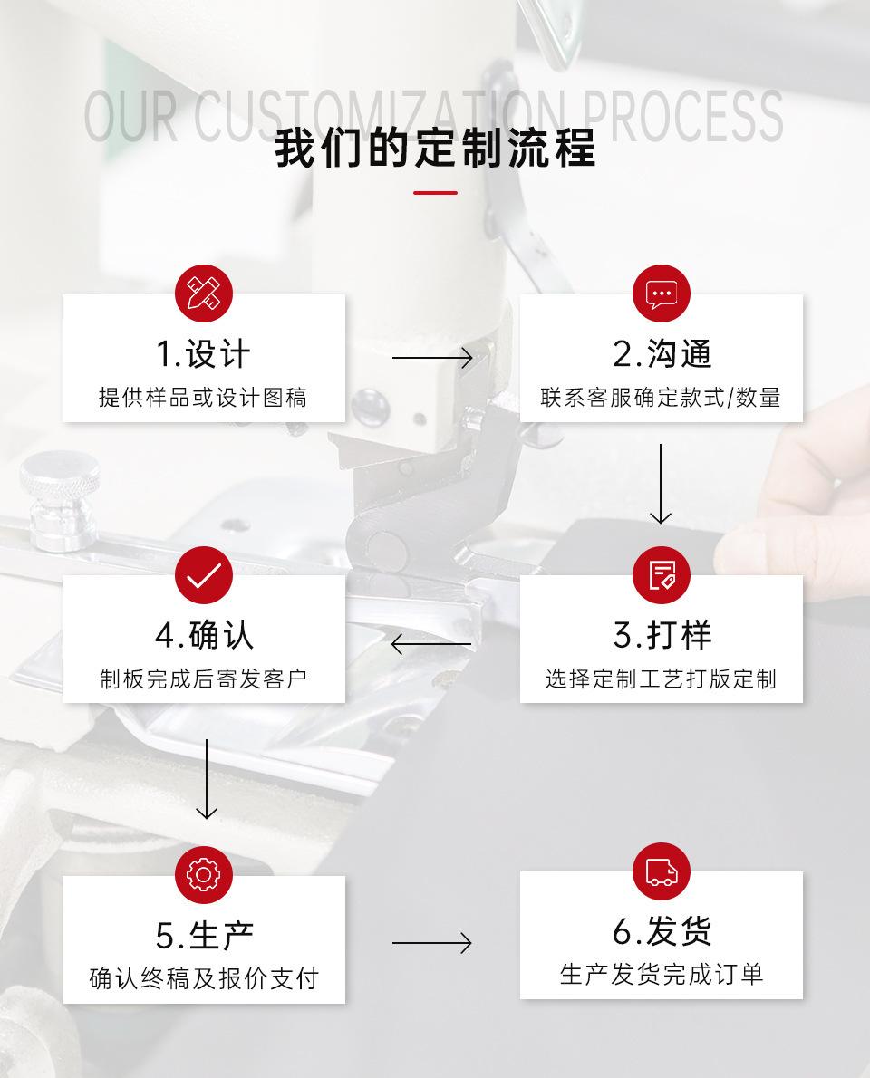 双肩包