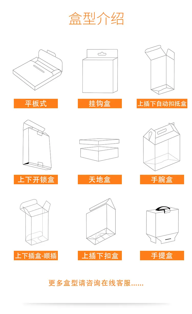 PVC透明包装盒详情第二款_13