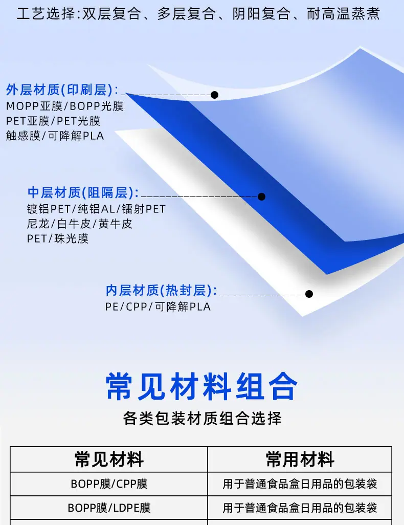 烟草袋详情页_09