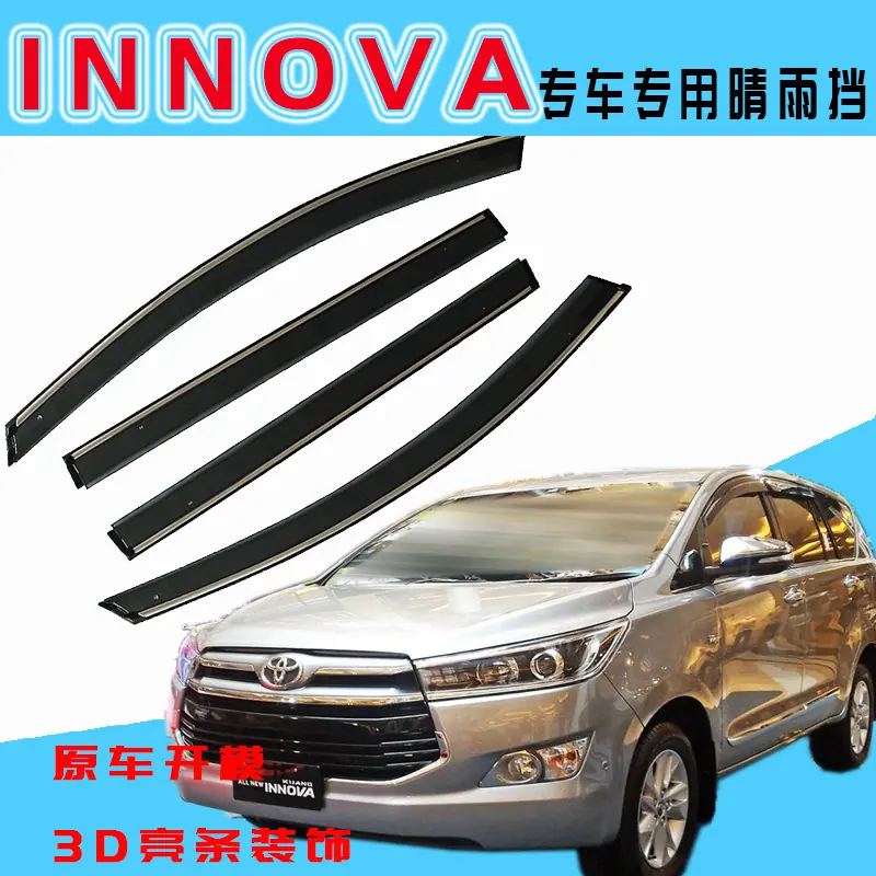 INNOVA