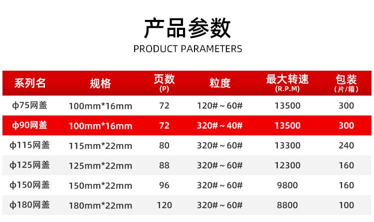 90网盖参数.jpg