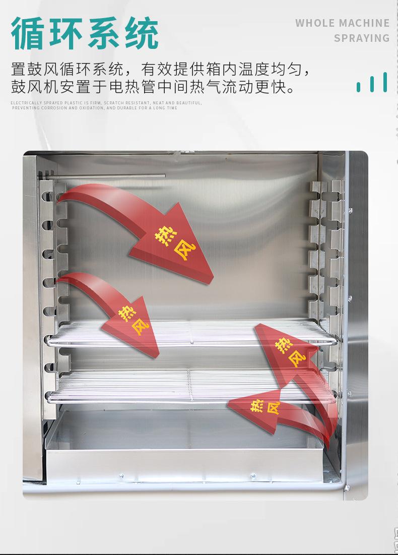 101A系列电热鼓风干燥箱 790_09