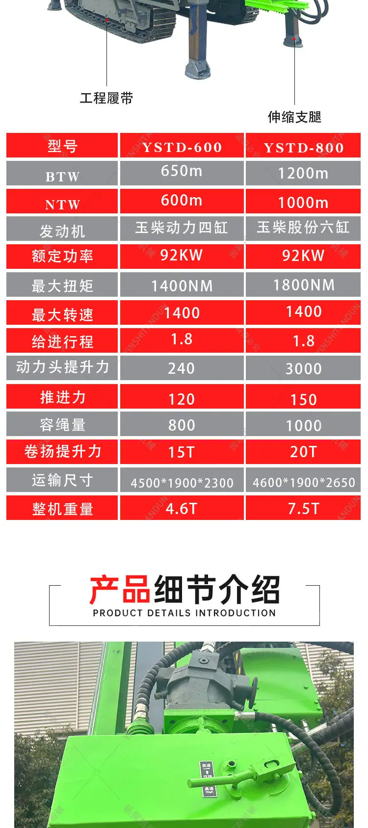 全液压取芯600-800_04.jpg