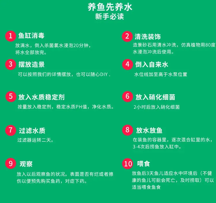 养鱼知识_01