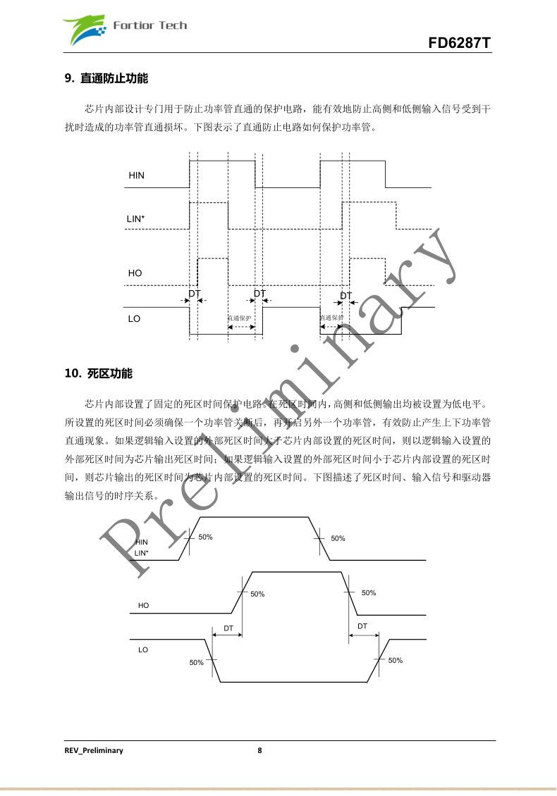 FD6287T_07