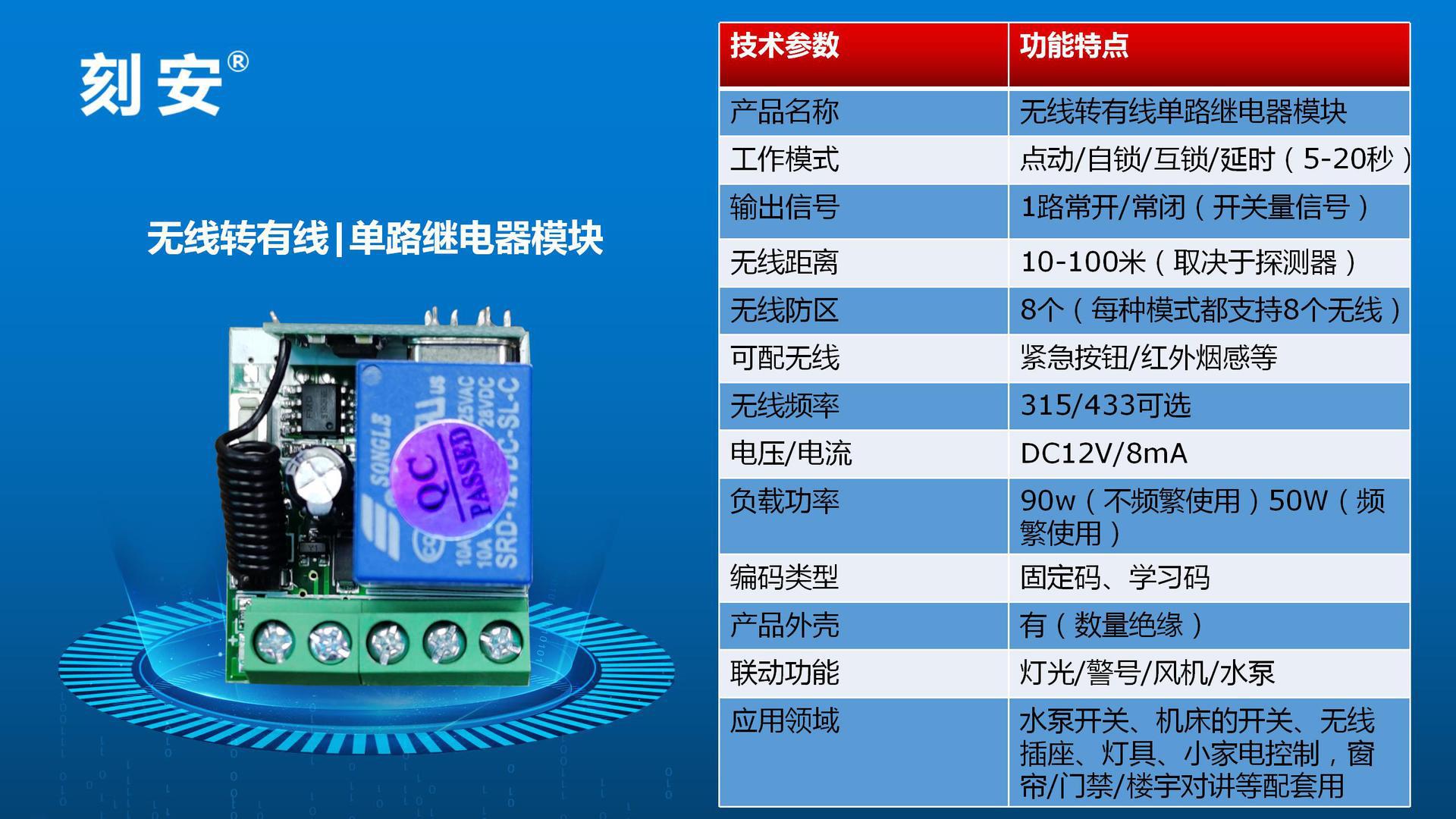 无线转有线继电器模块典型应用PPT(刻安)_03
