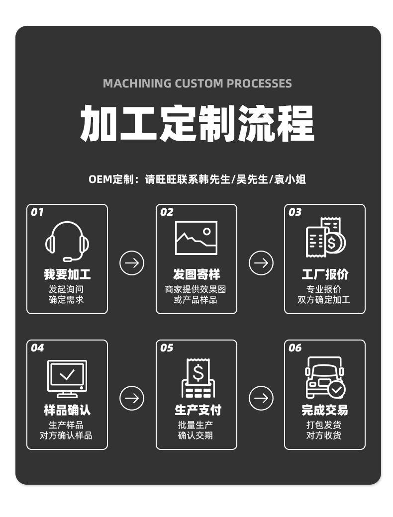 现货固定模板-1---无电话_01