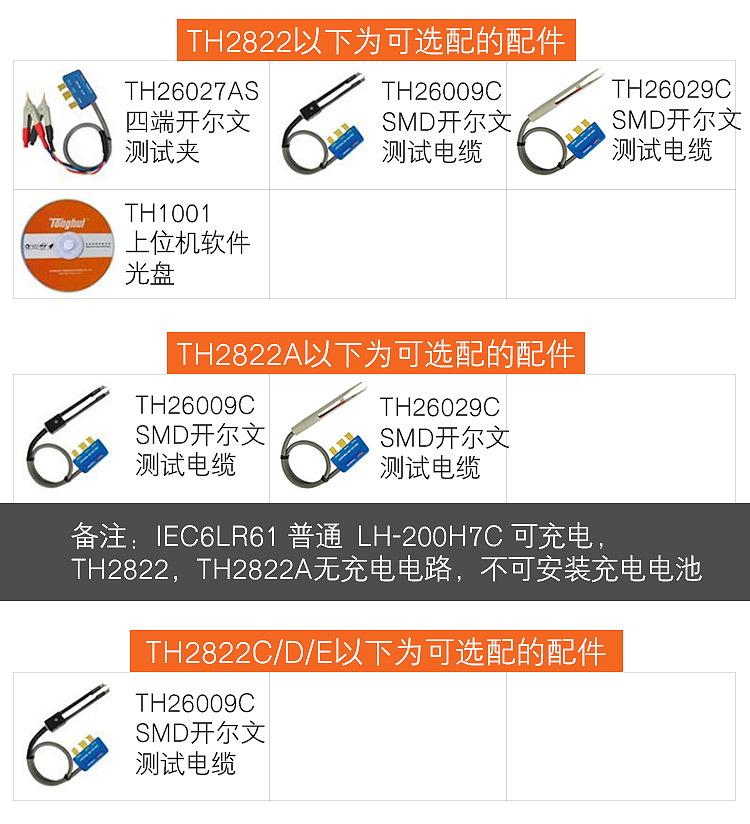 TH2822E-18