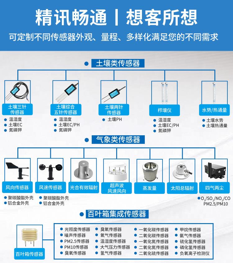 气象站翻新_02.jpg