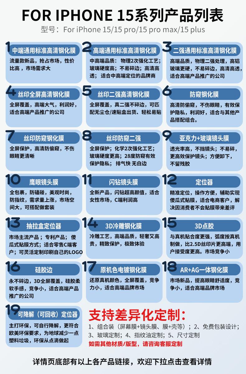 详情页电话修改.jpg