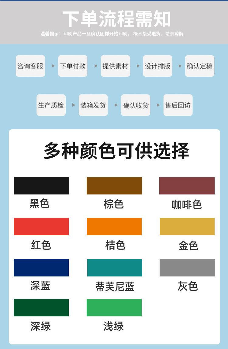 印制餐巾纸详情页 (2).jpg