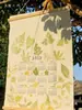 Kit de herramientas para teñido por golpe 2025 calendario tela en blanco tela calendario de tela calendario de pared materiales planta diy hecho a mano otro