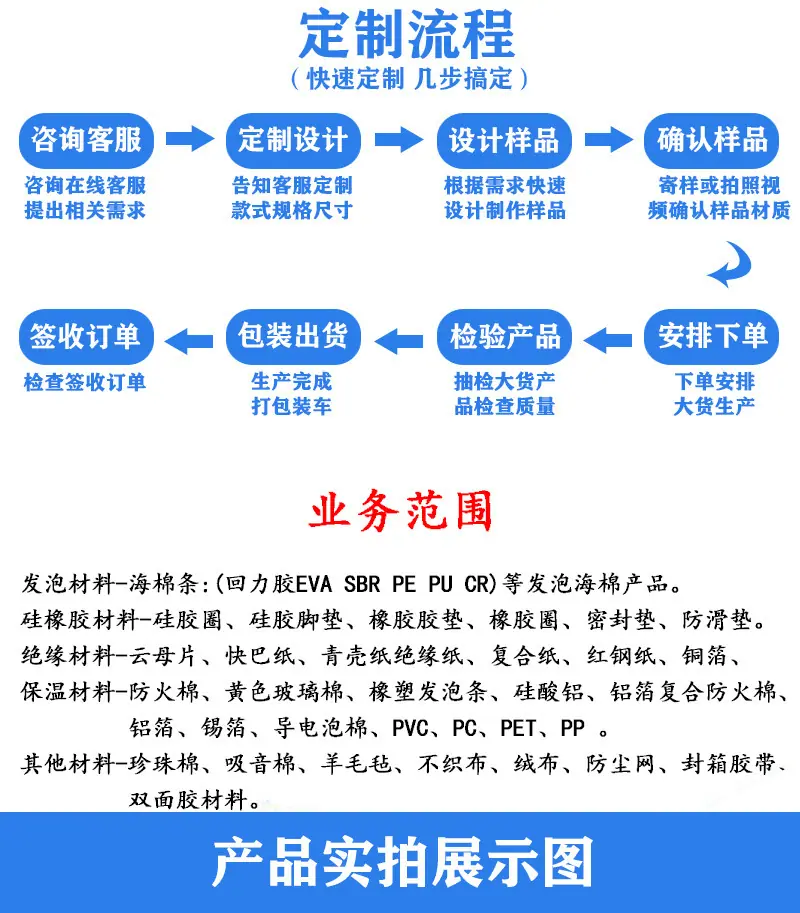 定制图片