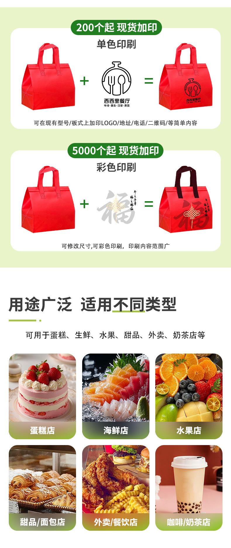 E-_电商图片_纯色保温袋_红色_页面_05